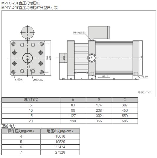 MPTC-20T直壓式增壓缸.jpg