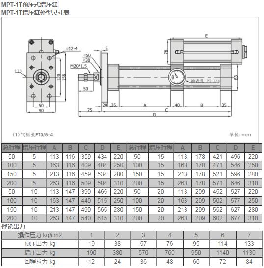 MPT-1T預壓式增壓缸.jpg