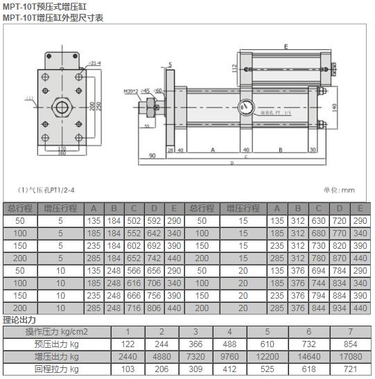 MPT-10T預壓式增壓缸.jpg