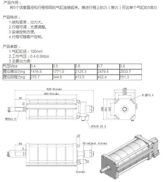 五倍可調(diào)行程、SGCJ160-50-20CJ.jpg