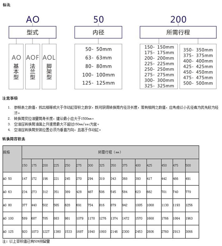 空油轉換筒2.jpg