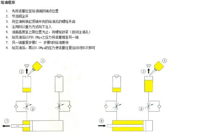 空油轉換筒3.jpg